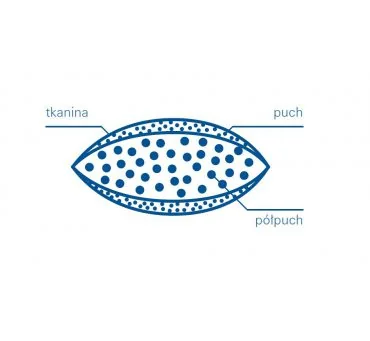 Poduszka puchowa - trzykomorowa - 65x65 cm - świeży puch gęsi - Animex - Tree &Goose
