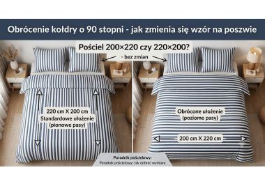 Pościel 200×220 czy 220×200 — czy to ten sam wymiar? Wyjaśniamy różnice